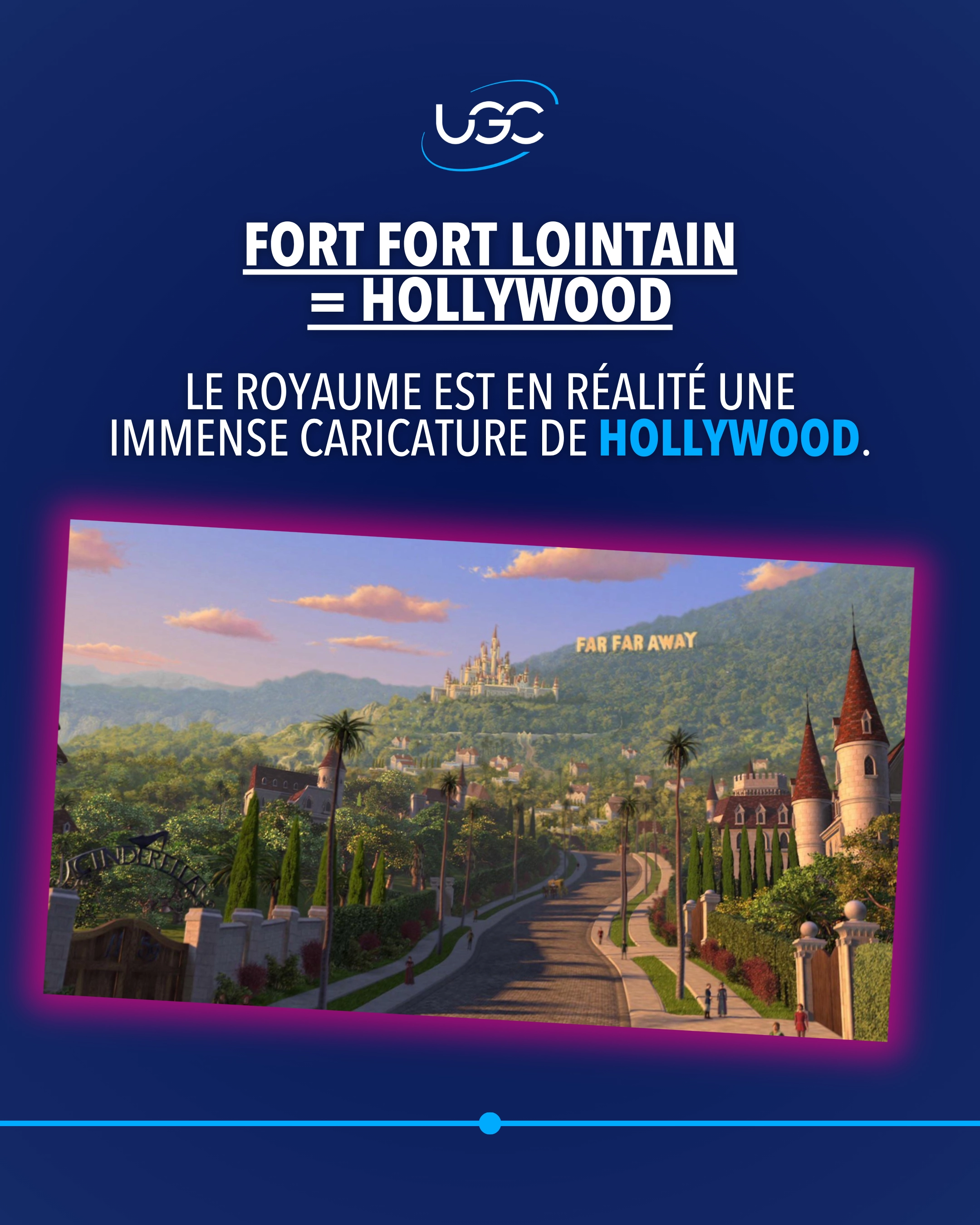 Les références cachées dans Shrek 2 - slide 3